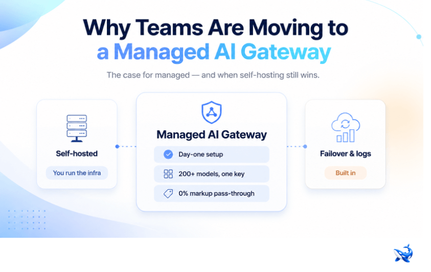 Why Teams Are Moving to a Managed AI Gateway