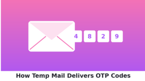 Email for Instant OTP